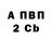 Кетамин VHQ Ivan Basii